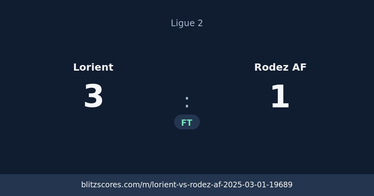 Lorient vs Rodez AF score card