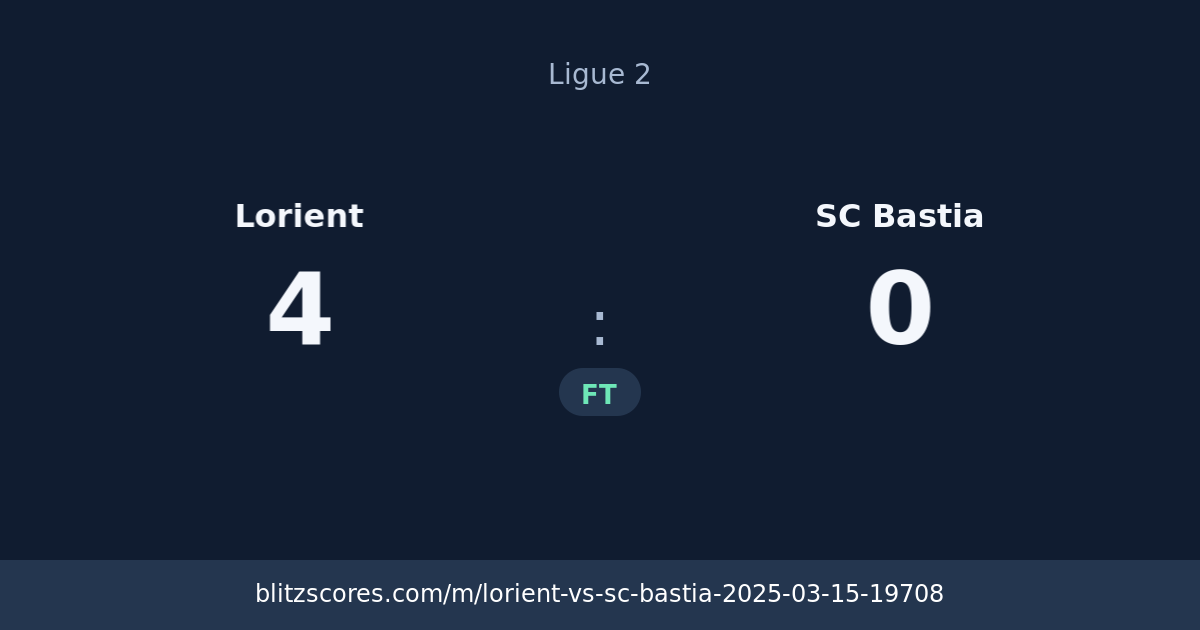 Lorient vs SC Bastia score card