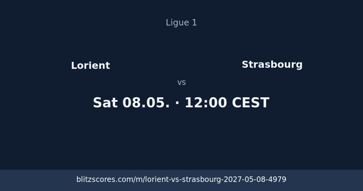 Lorient vs Strasbourg score card