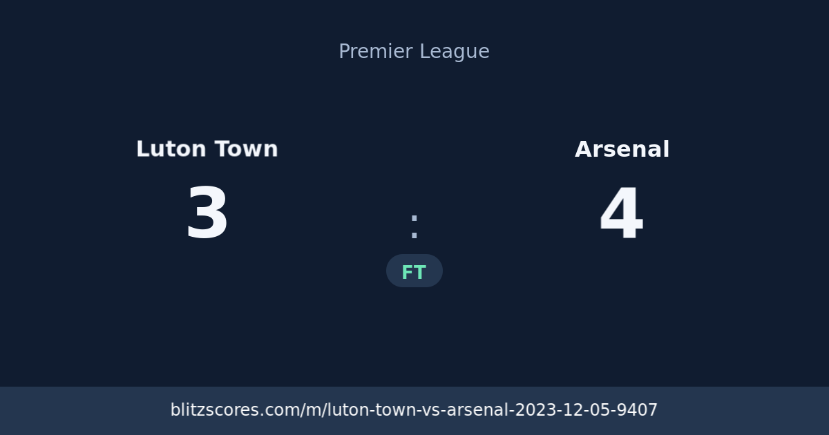 Luton Town vs Arsenal score card