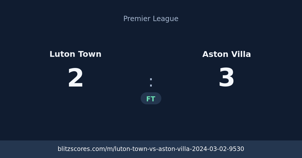 Luton Town vs Aston Villa score card