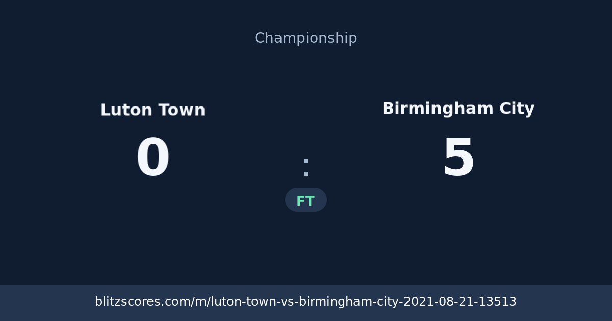 Luton Town vs Birmingham City score card