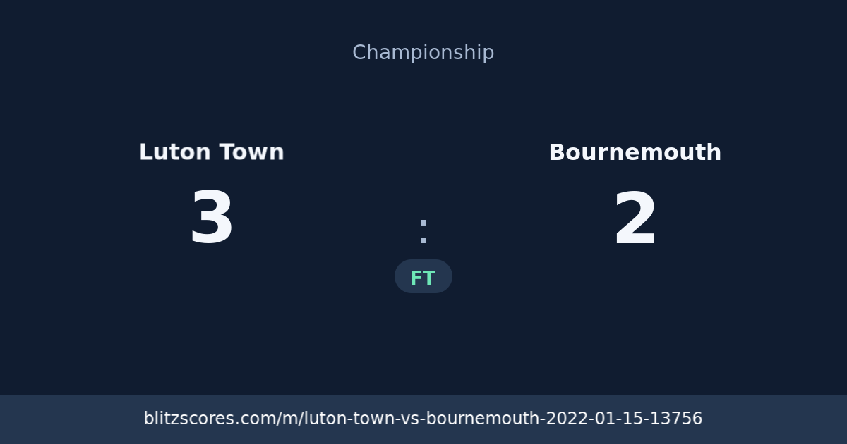 Luton Town vs Bournemouth score card