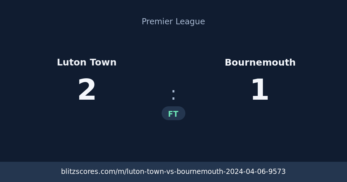 Luton Town vs Bournemouth score card