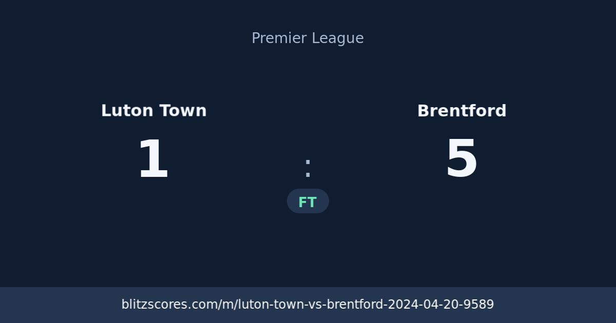 Luton Town vs Brentford score card