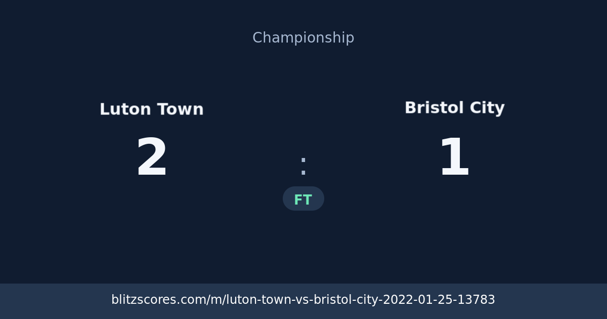 Luton Town vs Bristol City score card
