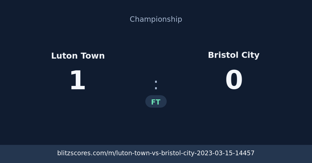 Luton Town vs Bristol City score card