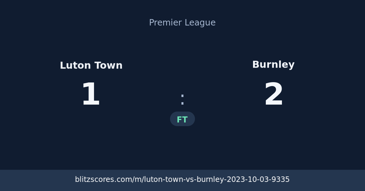 Luton Town vs Burnley score card