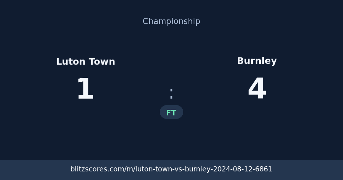 Luton Town vs Burnley score card