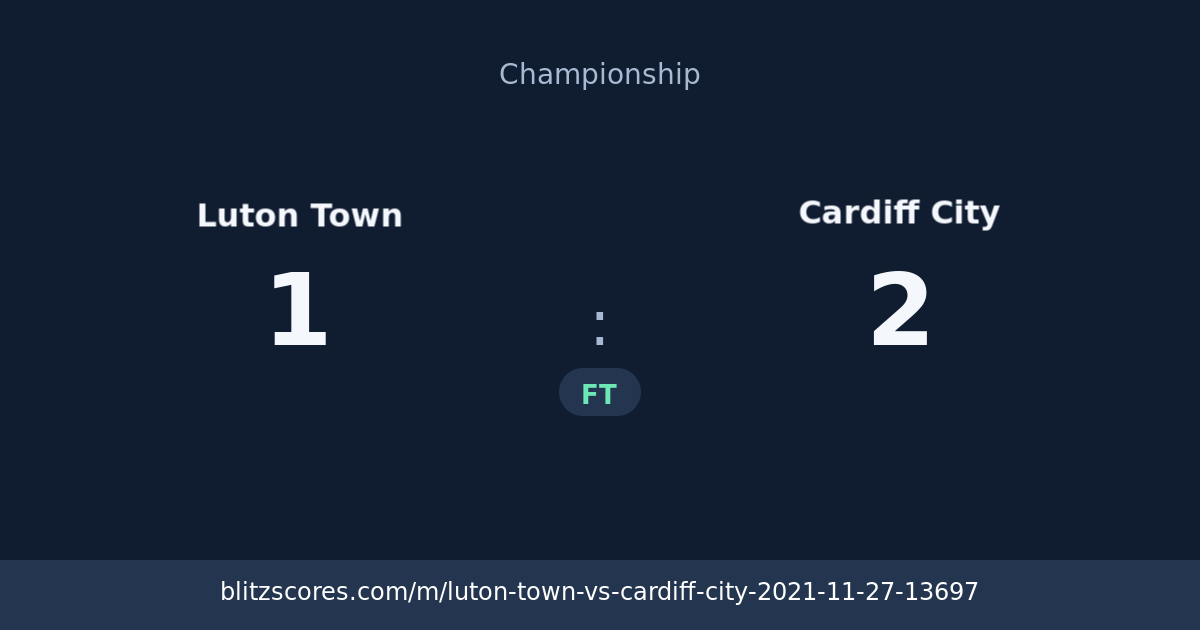 Luton Town vs Cardiff City score card