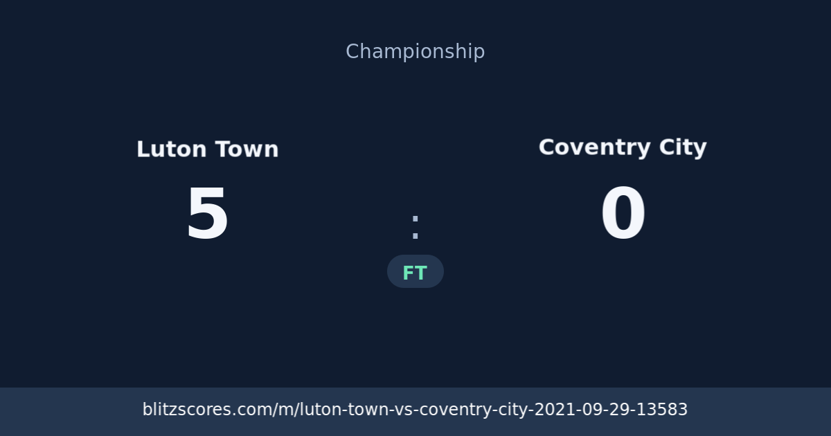 Luton Town vs Coventry City score card
