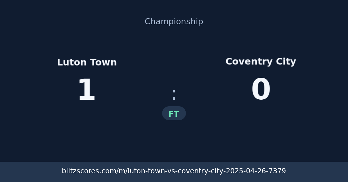 Luton Town vs Coventry City score card