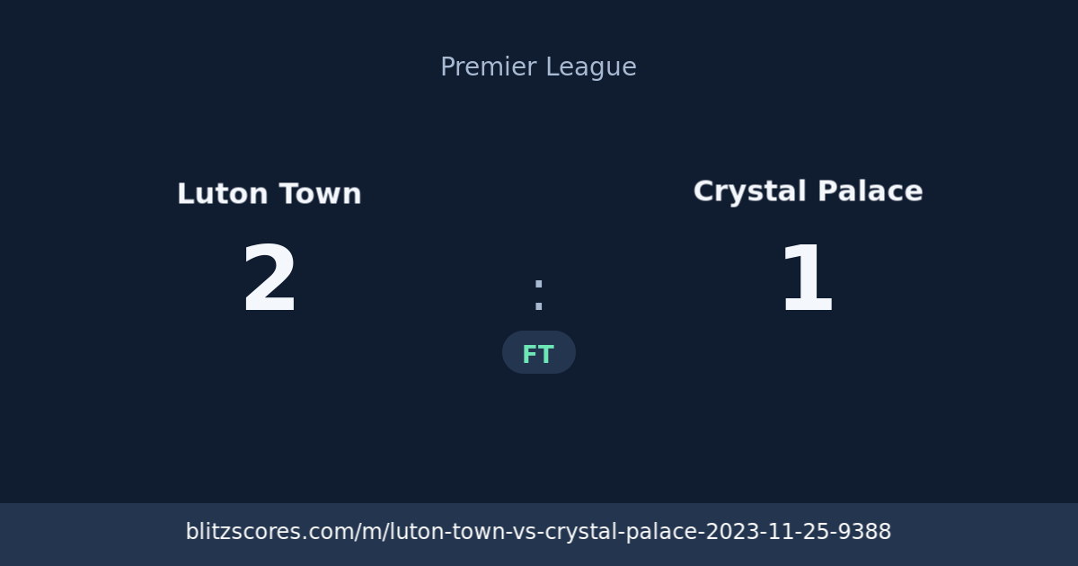 Luton Town vs Crystal Palace score card