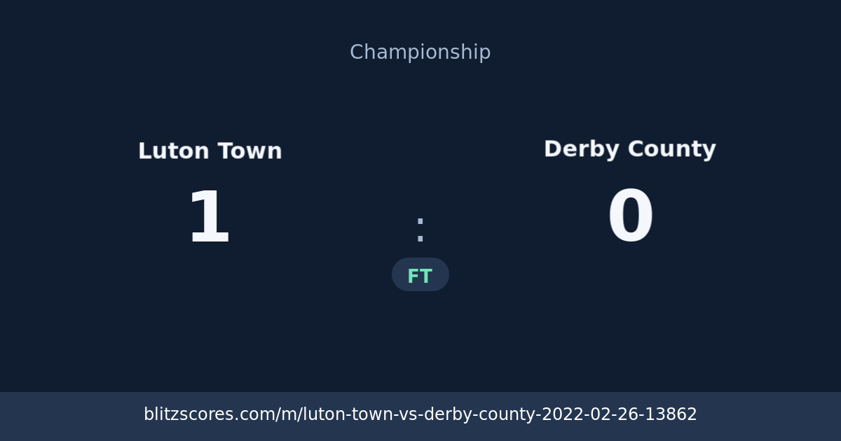 Luton Town vs Derby County score card
