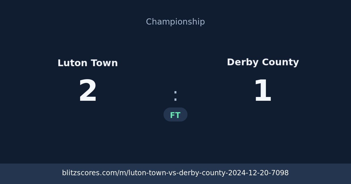 Luton Town vs Derby County score card