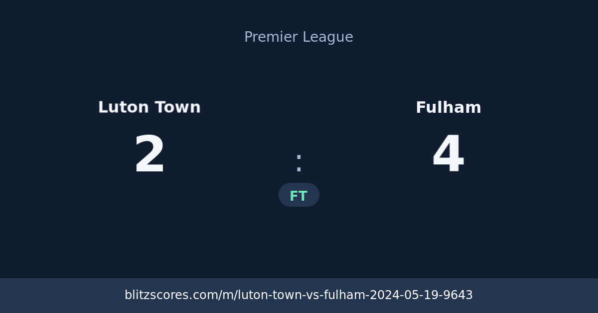 Luton Town vs Fulham score card