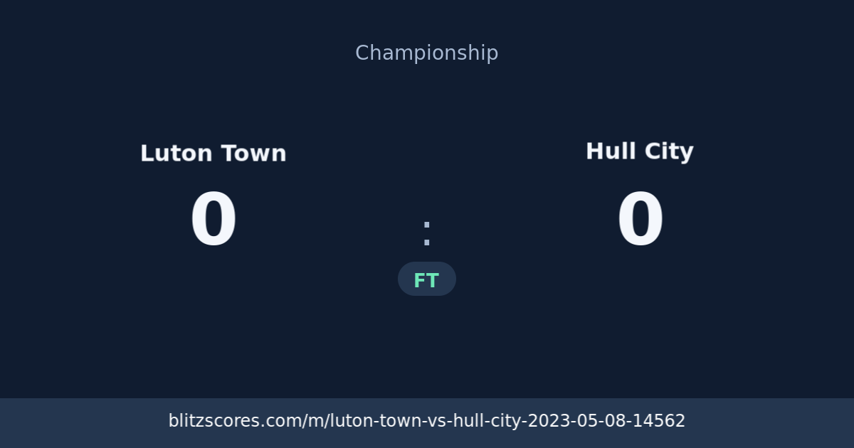 Luton Town vs Hull City score card