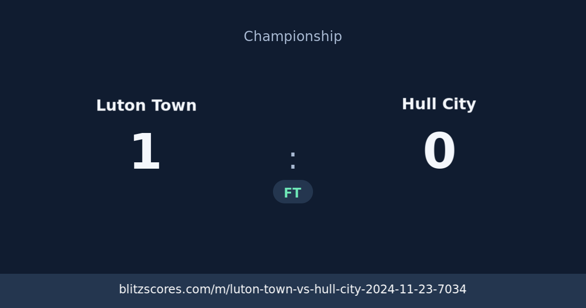 Luton Town vs Hull City score card
