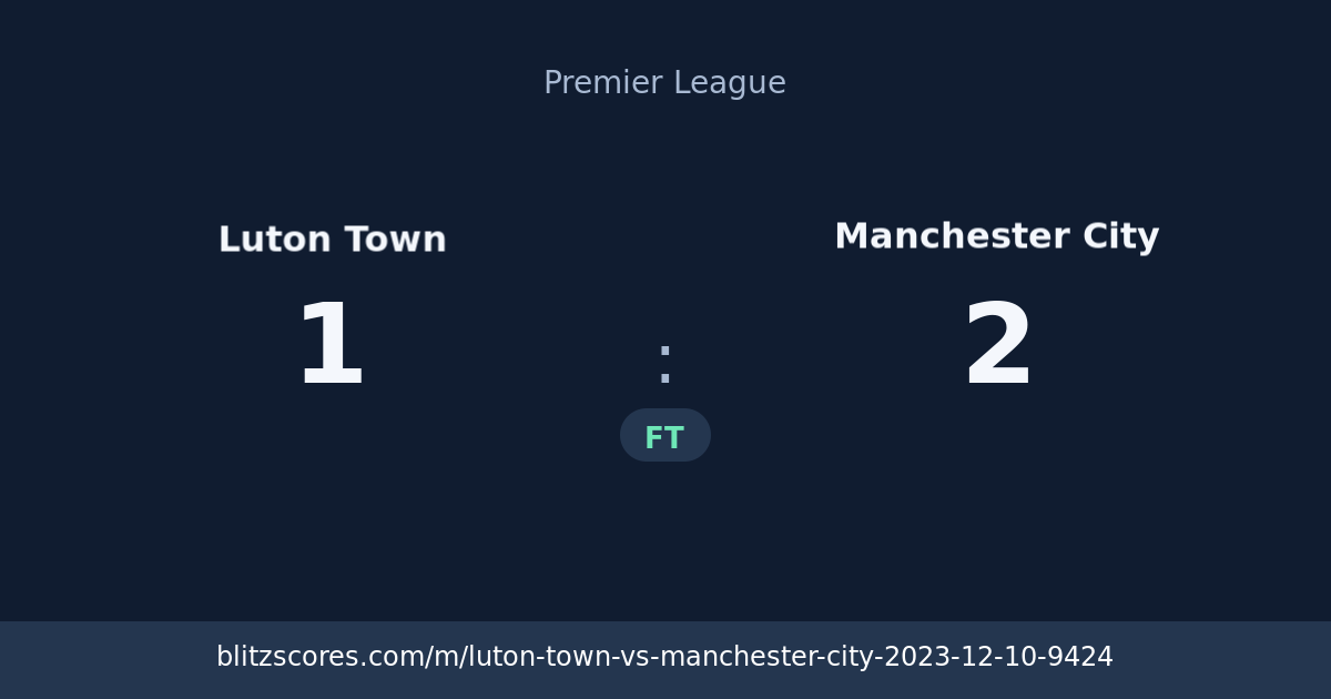Luton Town vs Manchester City score card