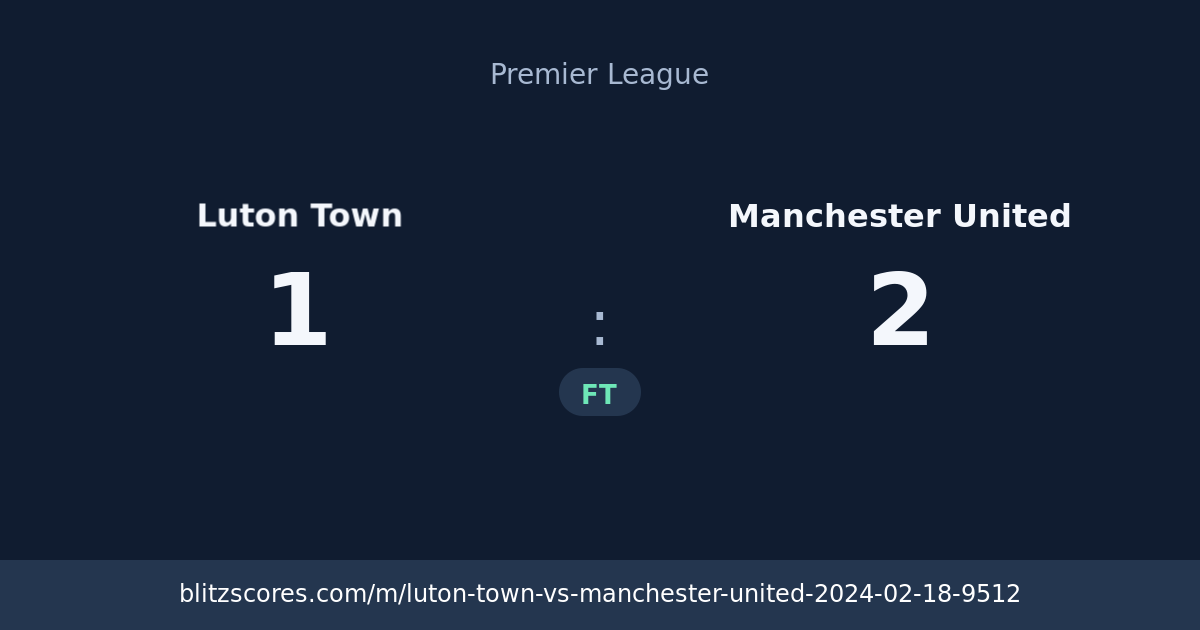 Luton Town vs Manchester United score card
