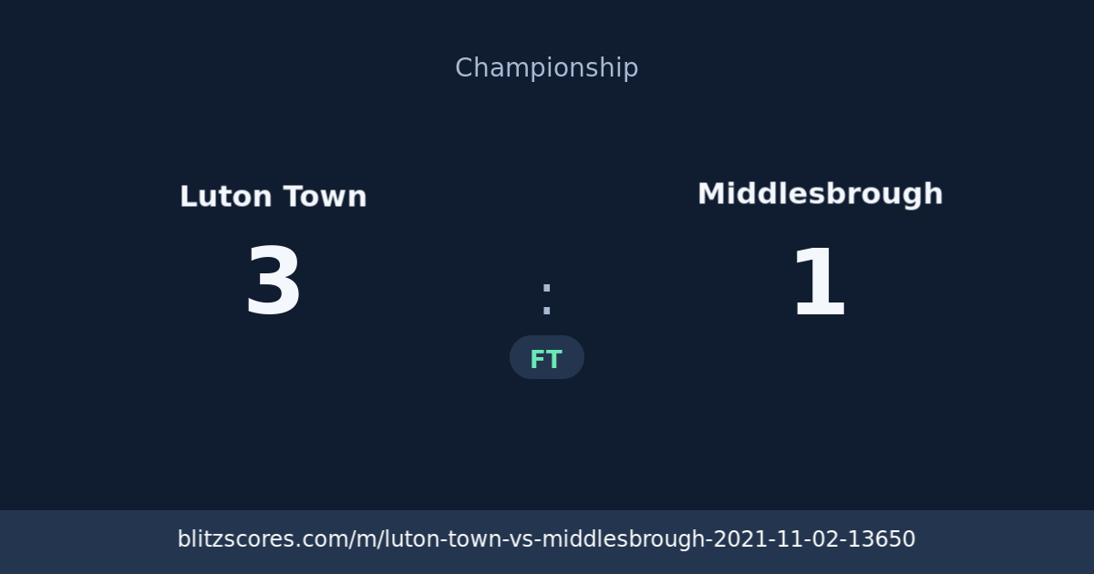 Luton Town vs Middlesbrough score card