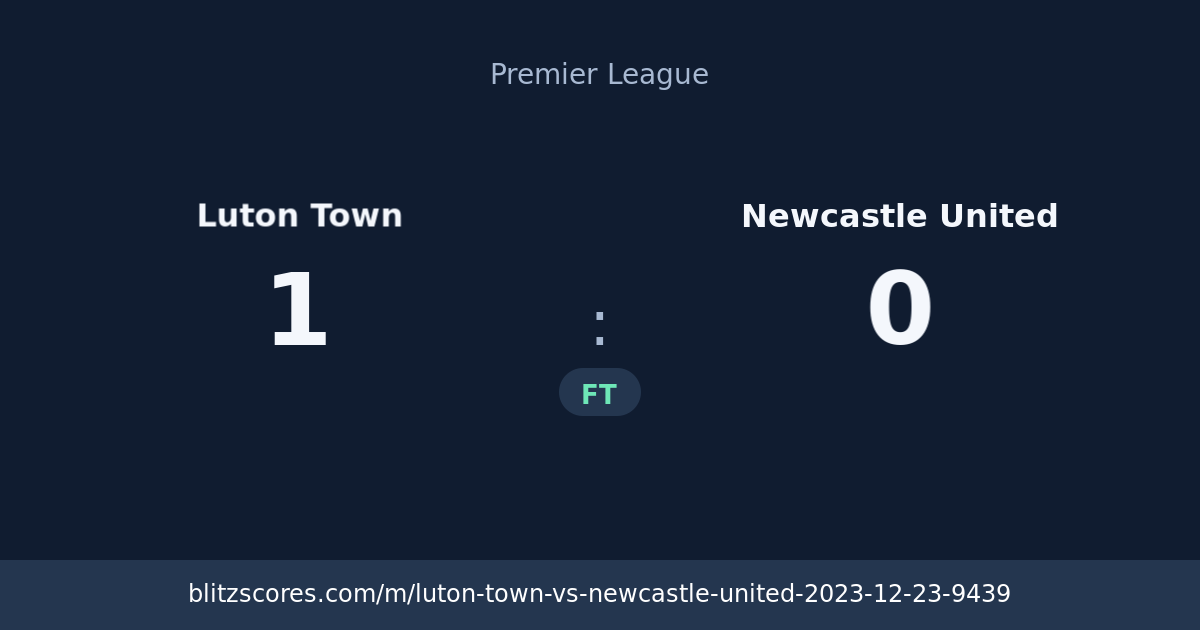 Luton Town vs Newcastle United score card