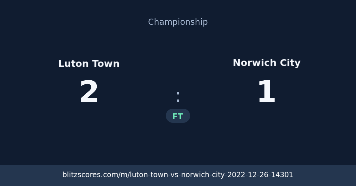 Luton Town vs Norwich City score card