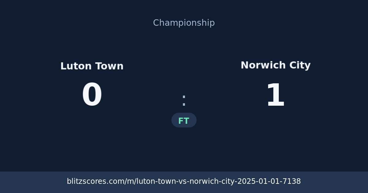 Luton Town vs Norwich City score card