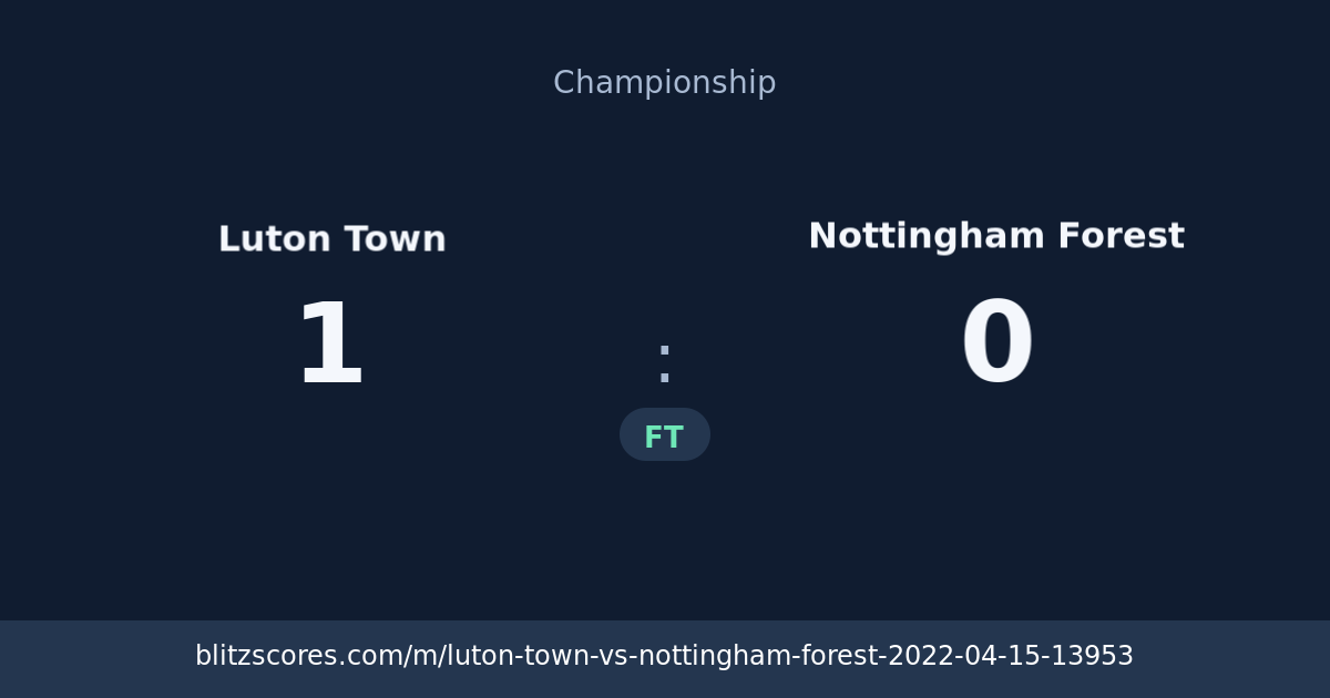 Luton Town vs Nottingham Forest score card
