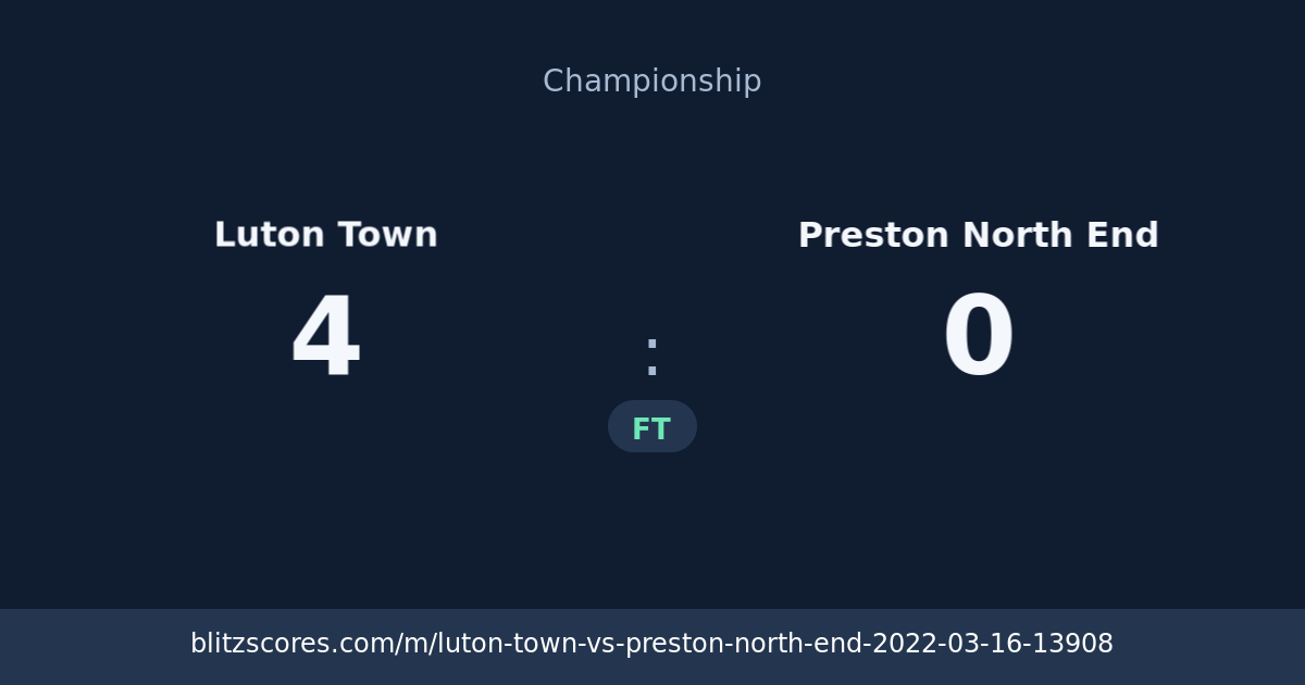 Luton Town vs Preston North End score card