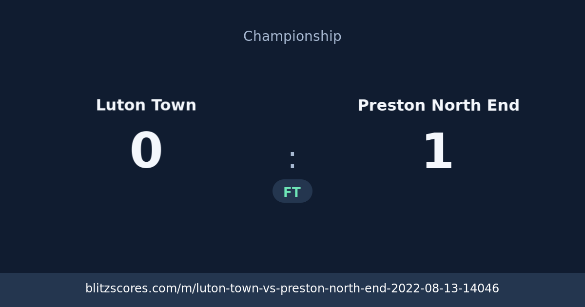 Luton Town vs Preston North End score card