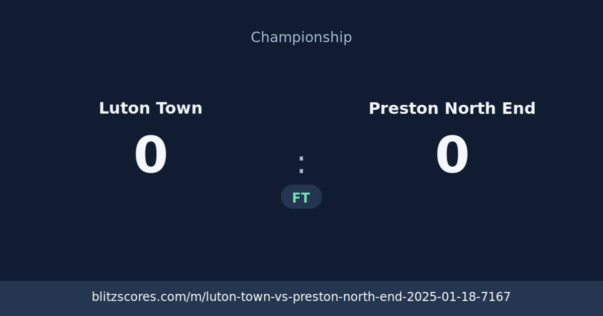 Luton Town vs Preston North End score card