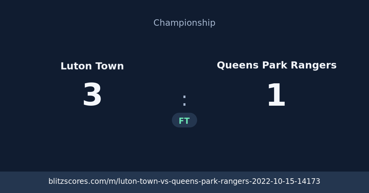 Luton Town vs Queens Park Rangers score card