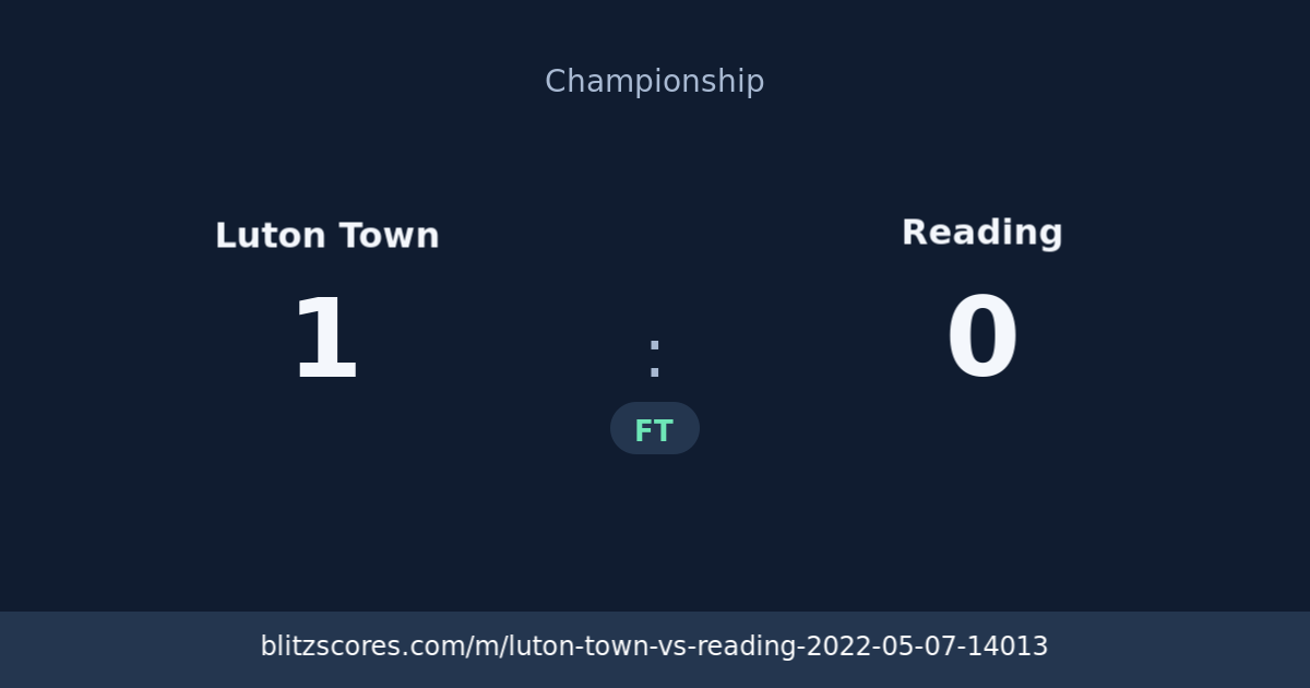 Luton Town vs Reading score card