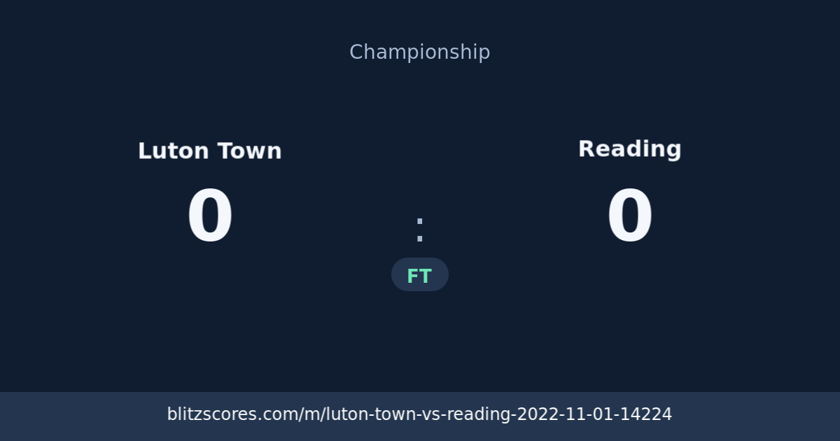 Luton Town vs Reading score card