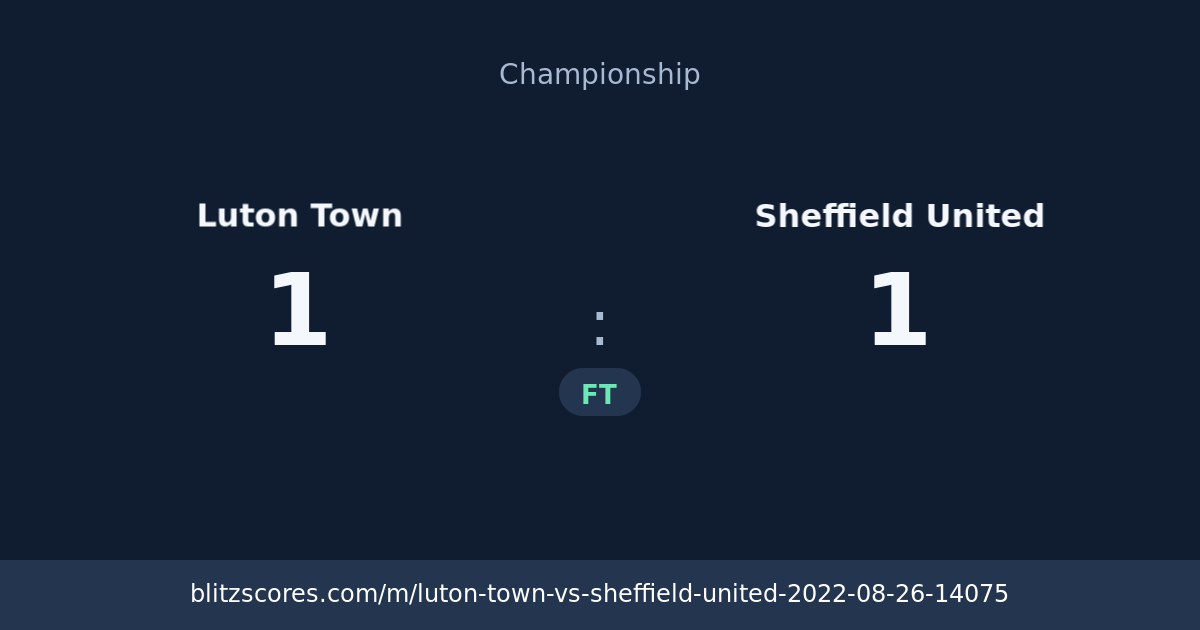 Luton Town vs Sheffield United score card
