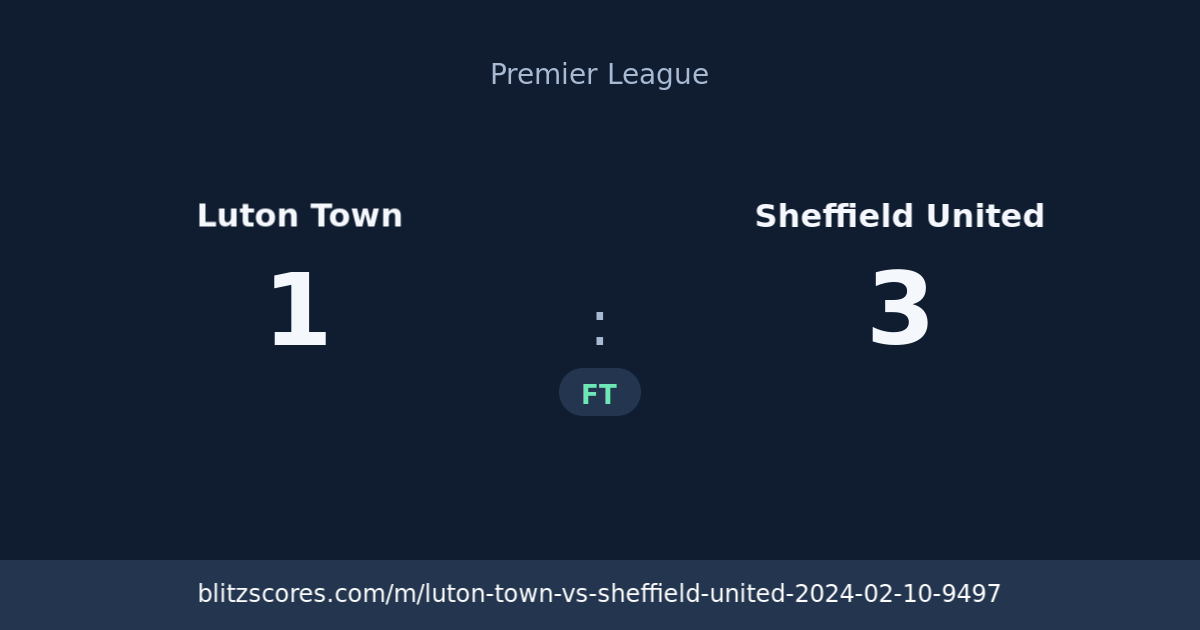 Luton Town vs Sheffield United score card