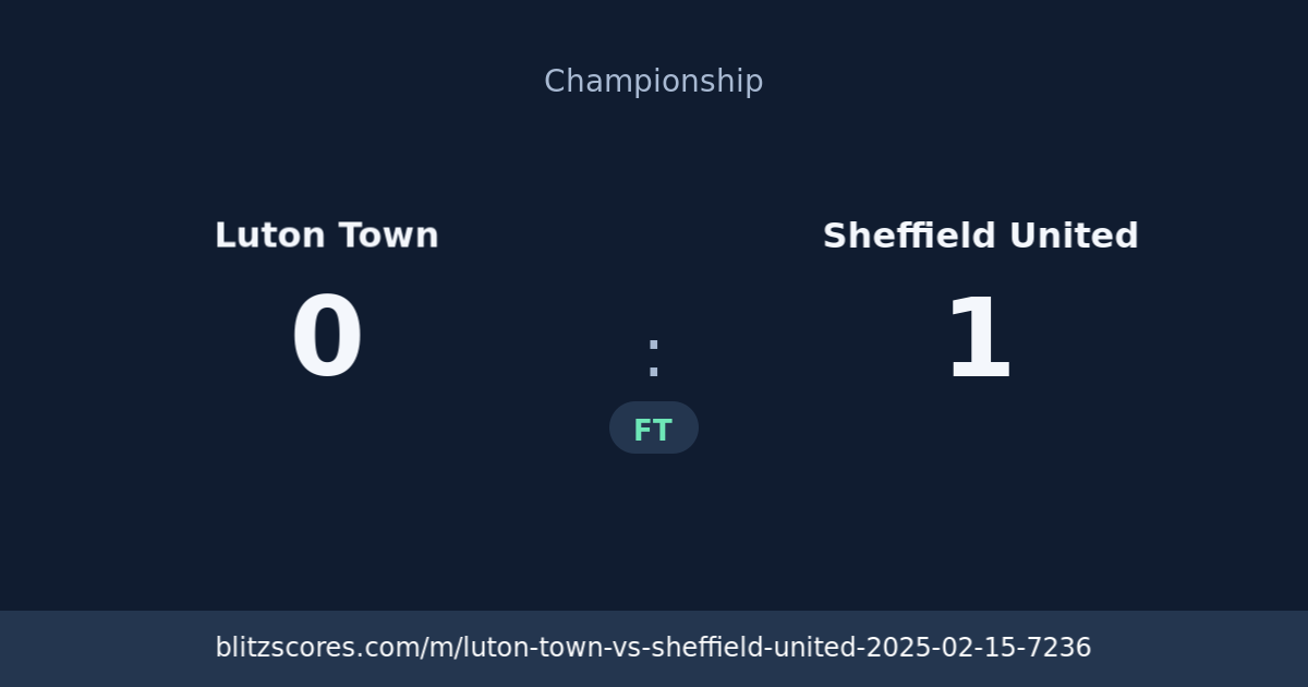 Luton Town vs Sheffield United score card