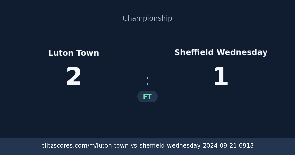 Luton Town vs Sheffield Wednesday score card