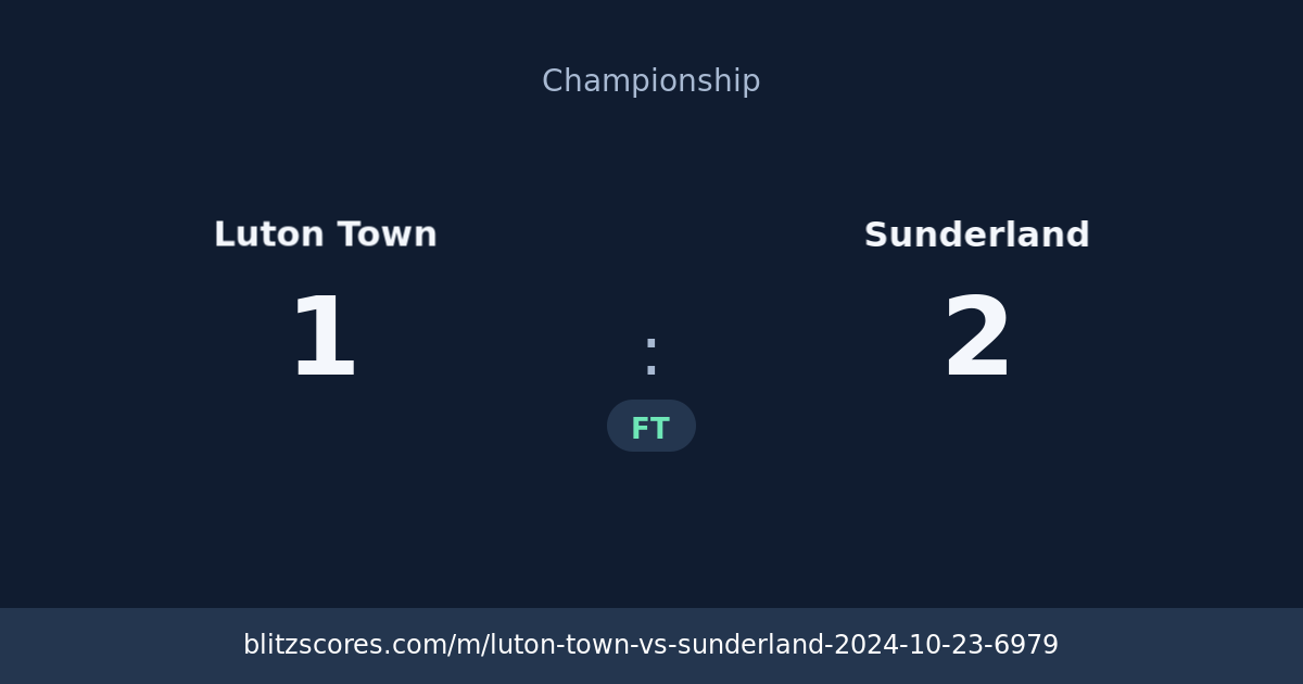 Luton Town vs Sunderland score card