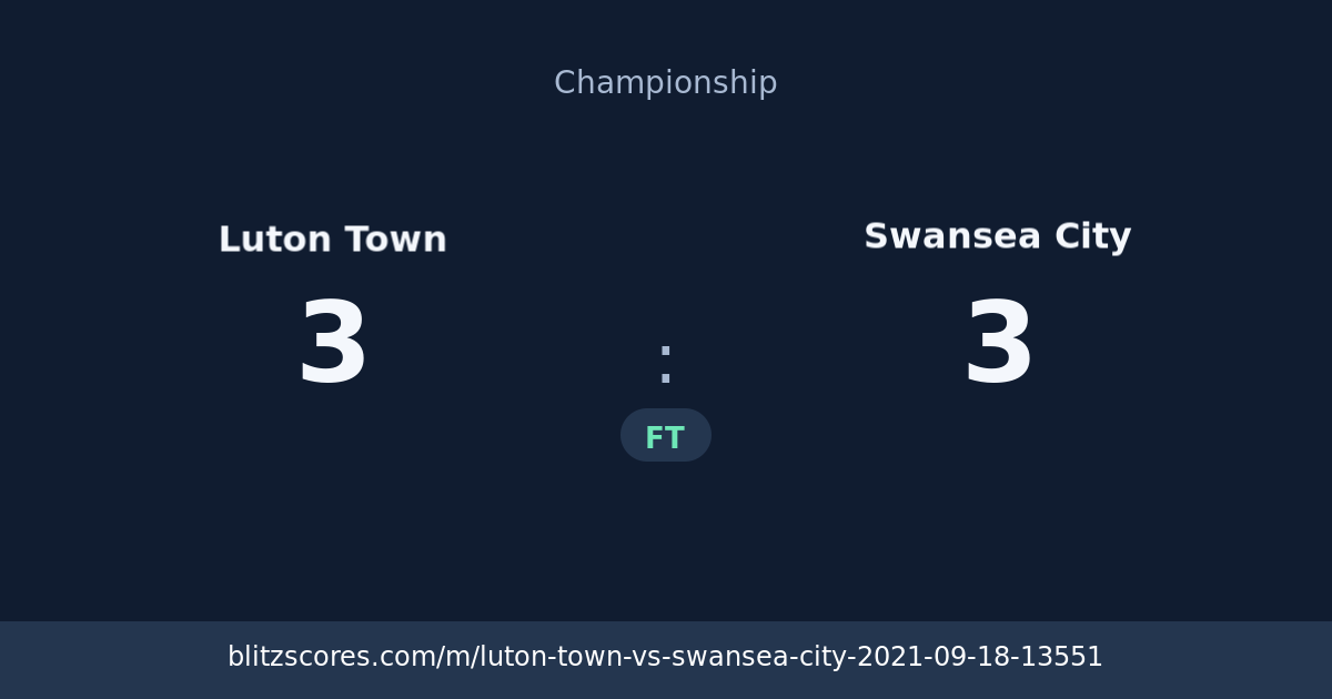 Luton Town vs Swansea City score card