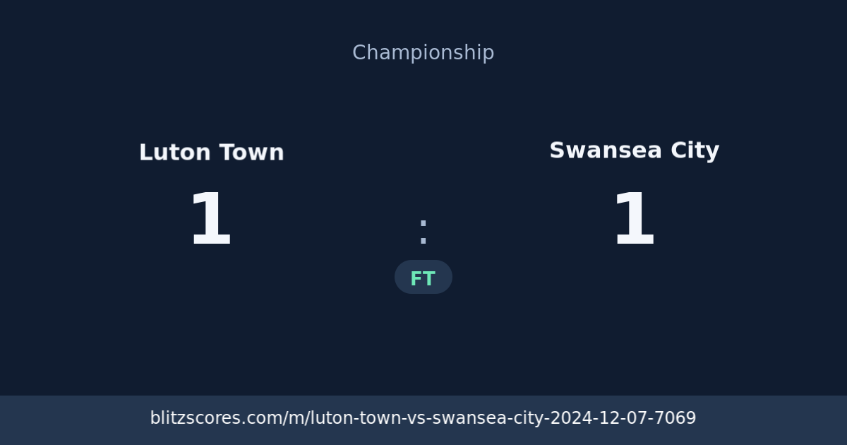 Luton Town vs Swansea City score card