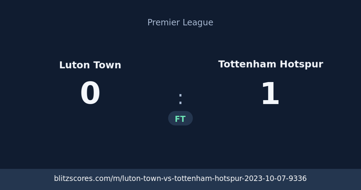 Luton Town vs Tottenham Hotspur score card