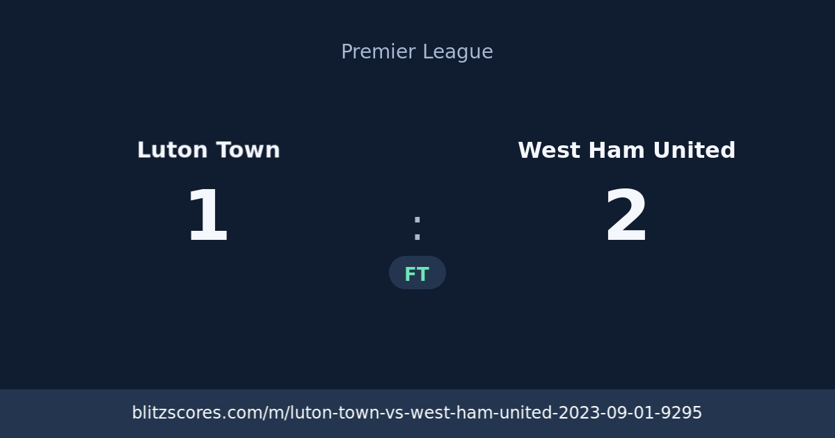 Luton Town vs West Ham United score card