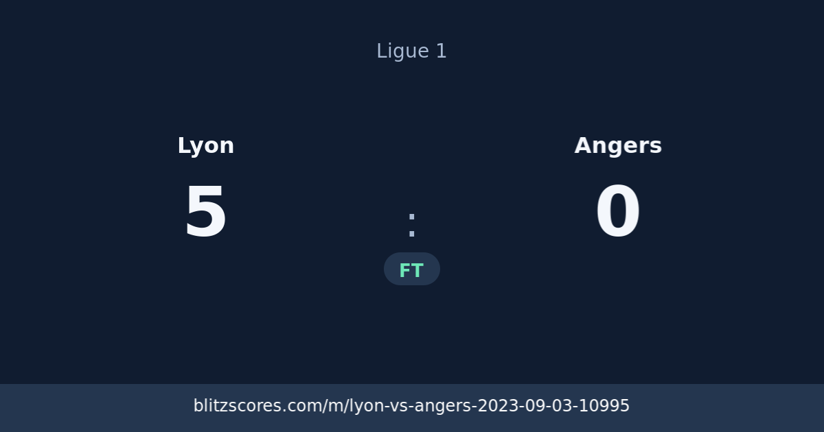 Lyon vs Angers score card