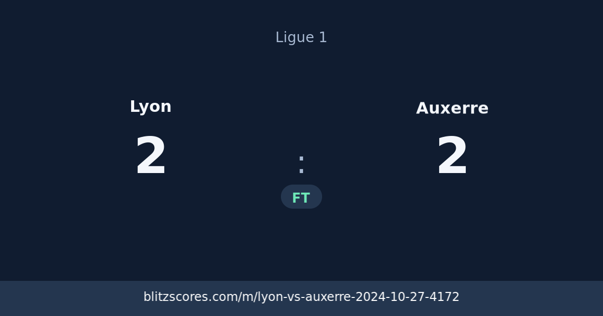 Lyon vs Auxerre score card