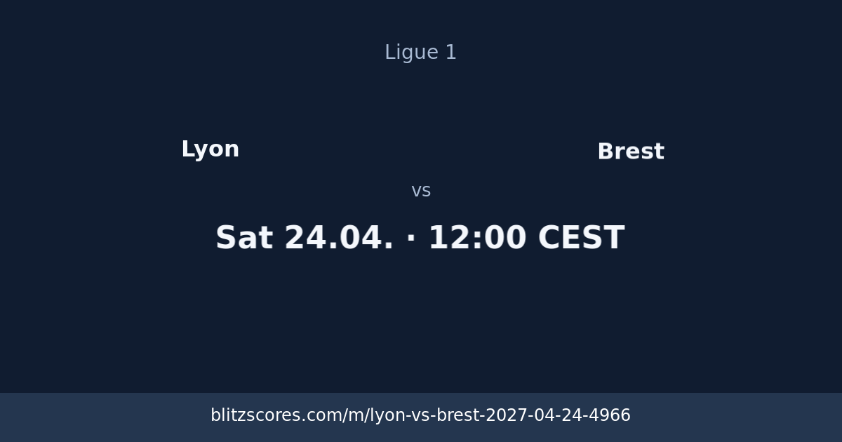 Lyon vs Brest score card