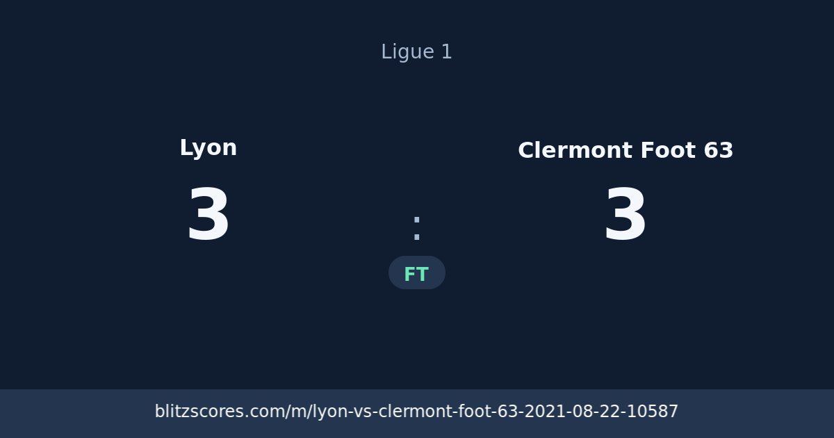 Lyon vs Clermont Foot 63 score card