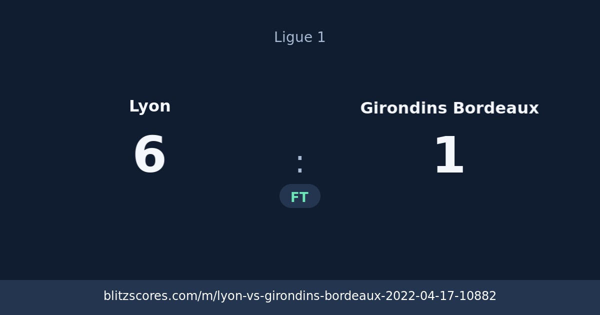 Lyon vs Girondins Bordeaux score card