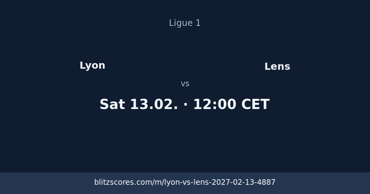 Lyon vs Lens score card